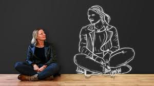 Self-Awareness for Entrepreneurial Success