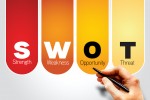 SWOT Analysis: Process & Importance In Business