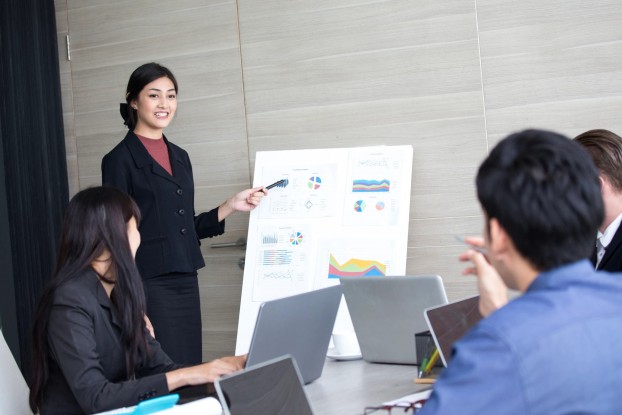 Commander Personality